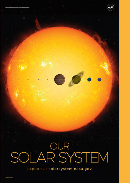 FOTO SISTEMA SOLAR NASA - SOL Y PLANETAS